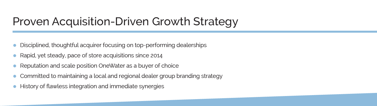 Proven Acquisition-Driven Growth Strategy